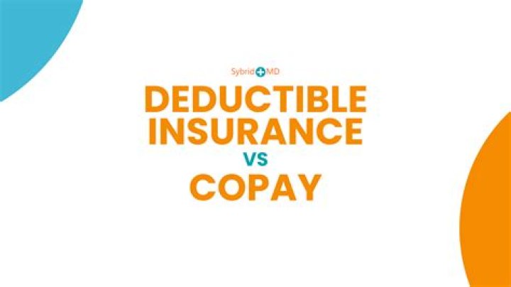 Is a copay and deductible the same thing?