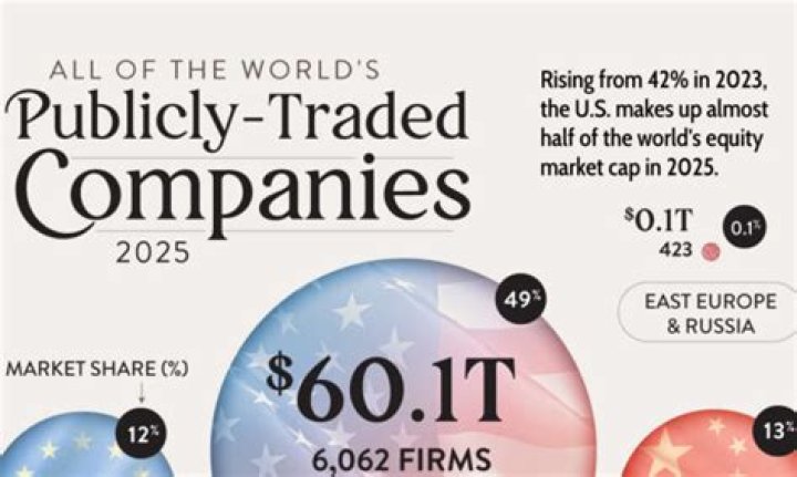 Is Acuity Brands publicly traded?