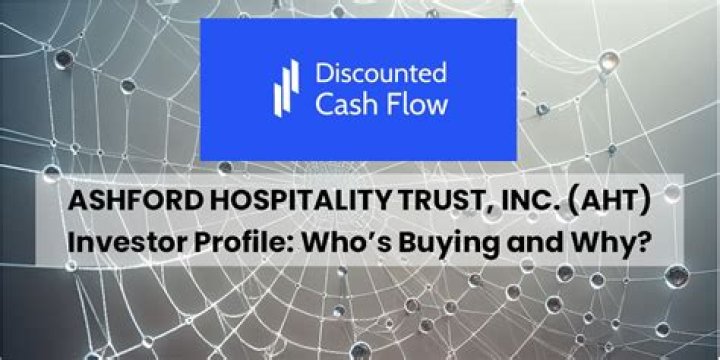 Is Ashford Hospitality Trust a buy?