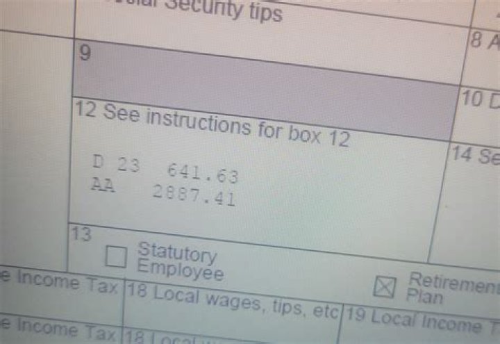Is Box 12 dd taxable income?