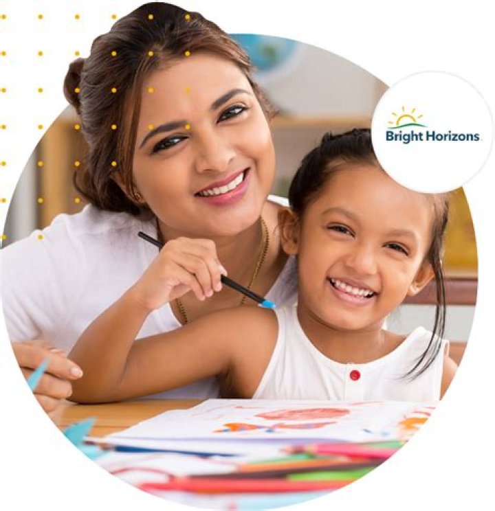 Is Bright Horizons publicly traded?