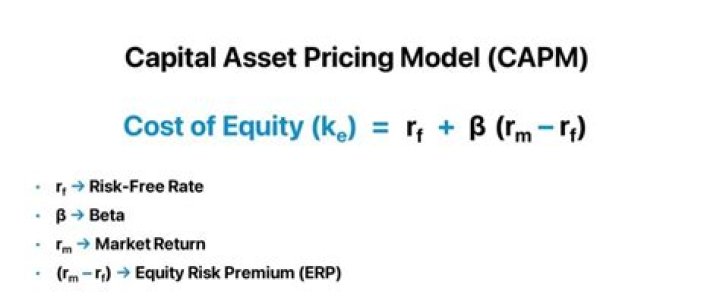 Is CAPM cost of equity?