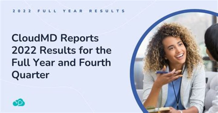 Is CloudMD on Nasdaq?