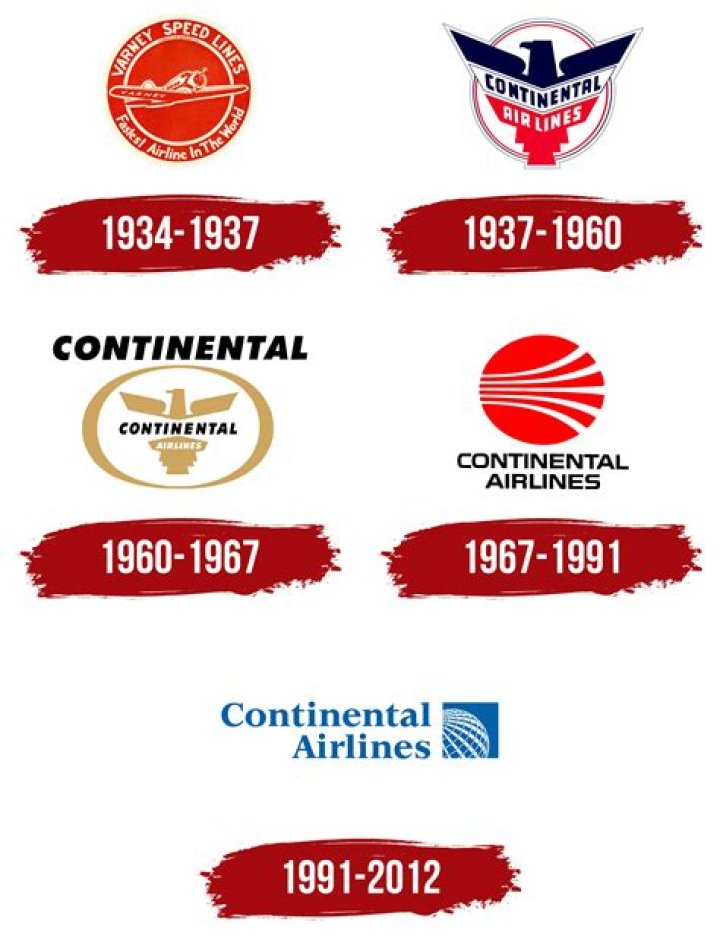 Is Continental Airlines still in service?