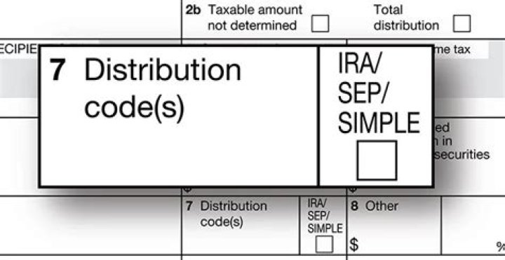 Is Distribution Code 4 taxable?