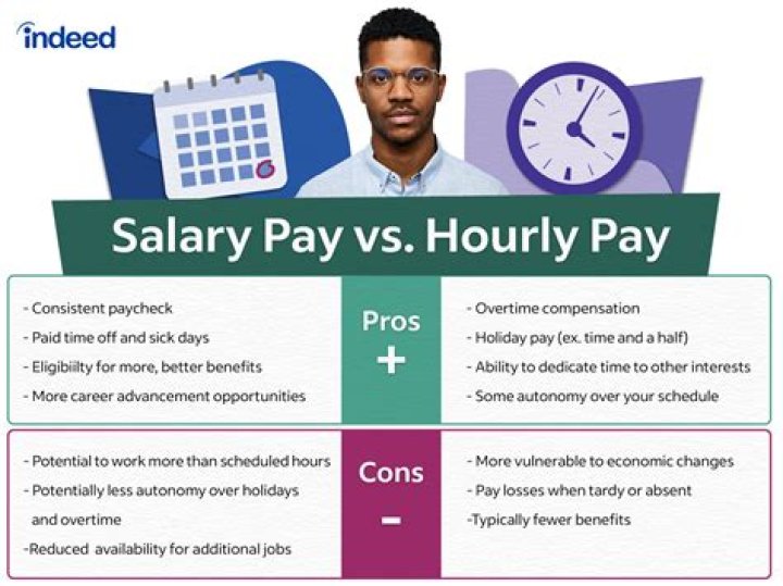 Is getting paid hourly better than salary?