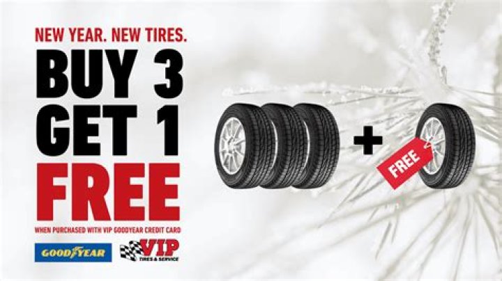 Is Goodyear stock a buy?