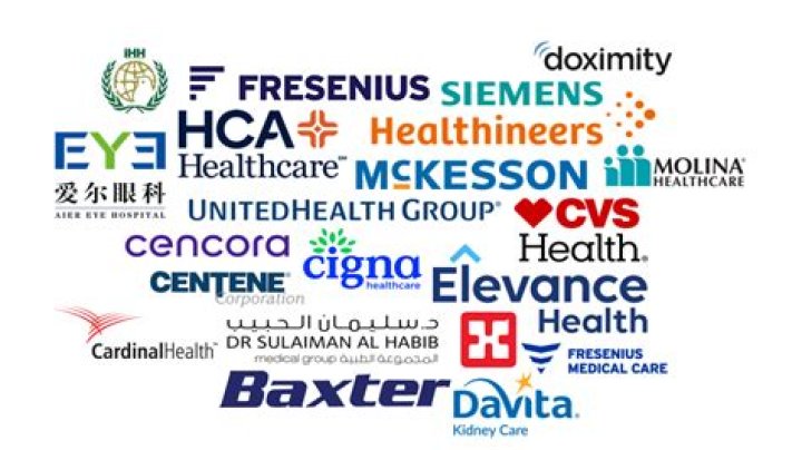 Is HealthSouth publicly traded?