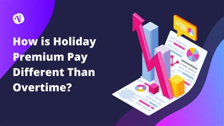 Is holiday pay paid at time and a half?