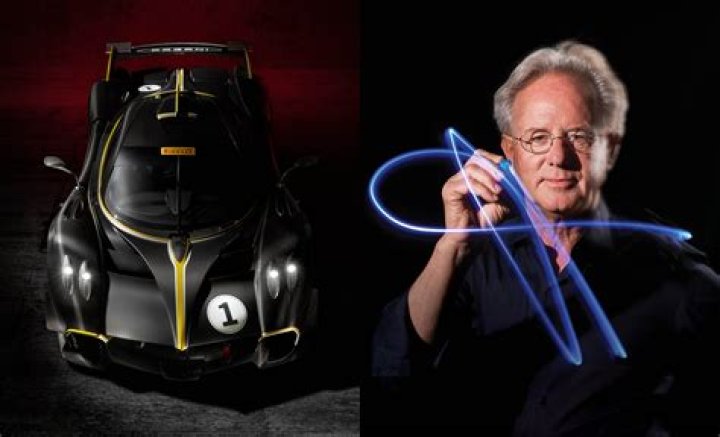 Is Horacio Pagani Italian?
