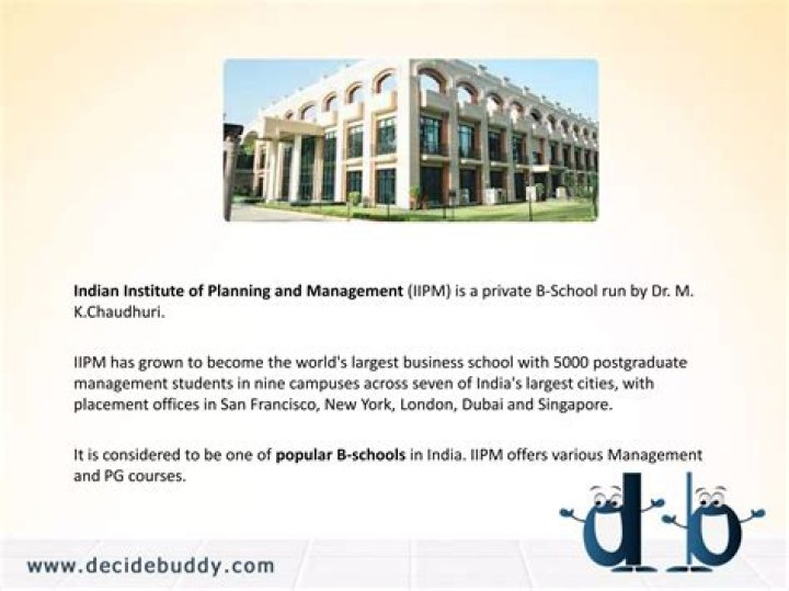 Is IIPM a fake institute?