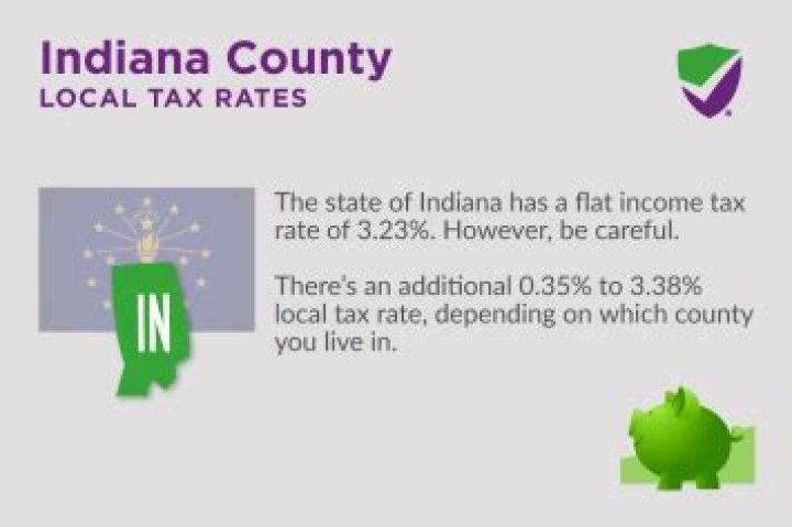 Is Indiana county tax based on where you live or work?