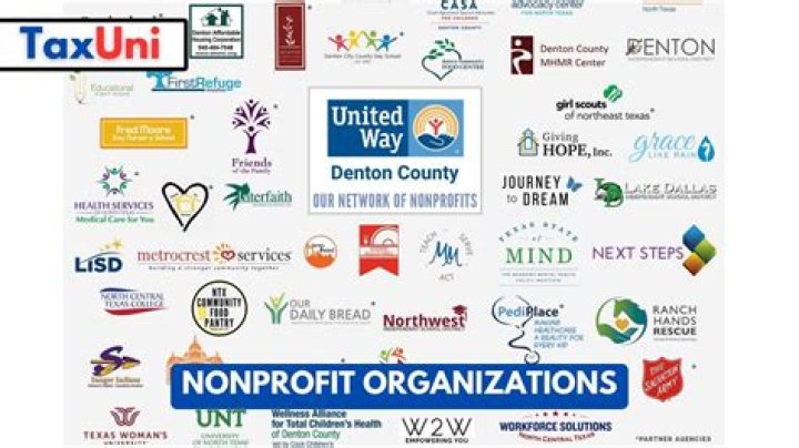 Is it fair that nonprofit organizations are exempt from taxes?