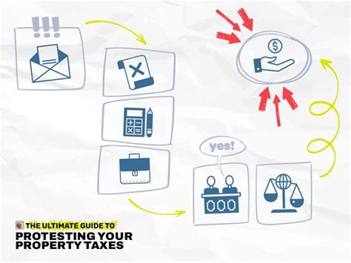 Is it good to protest your property taxes?