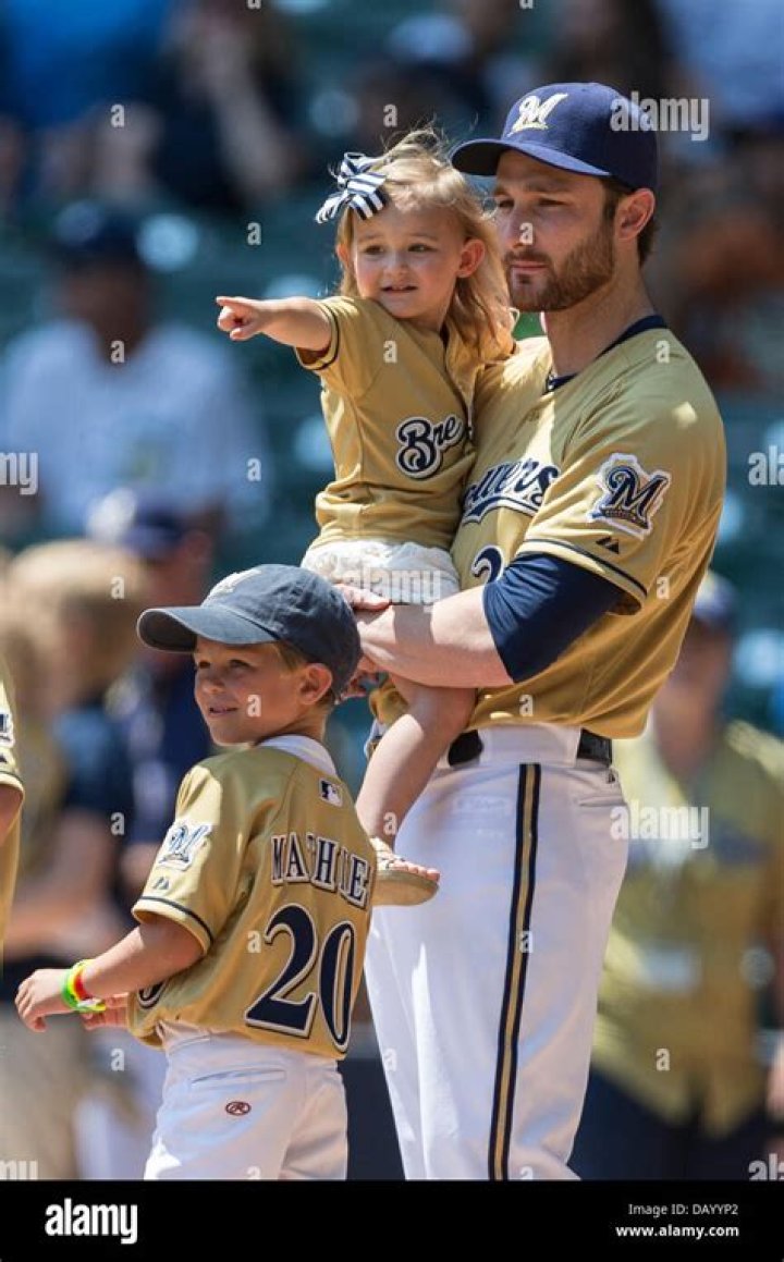 Is Jonathan Lucroy still playing major league baseball?