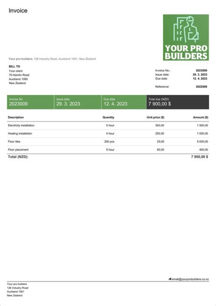 Is Labor taxable on an invoice?