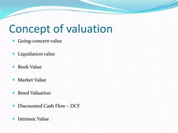 Is liquidation value same as book value?
