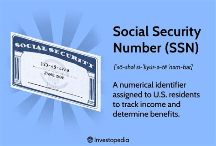 Is my Social Security number also my tax ID number?