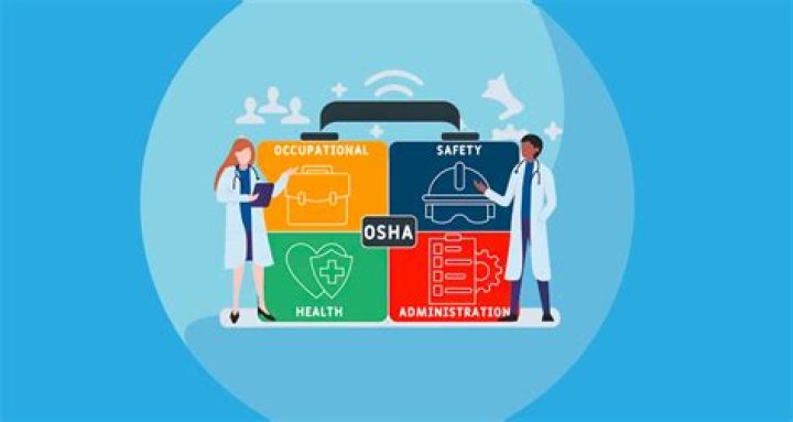 Is Occupational Safety and Health Administration a government corporation?