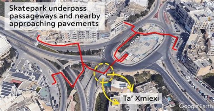 Is owning a skatepark profitable?