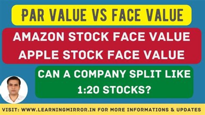 Is par value the same as face value?