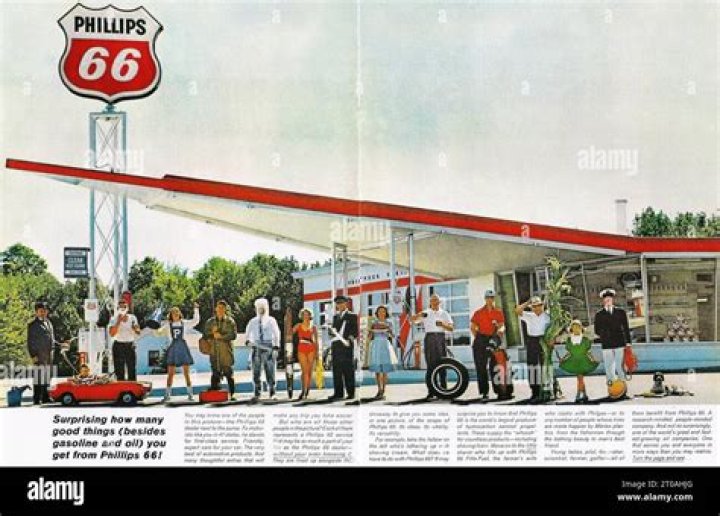 Is Phillips 66 a buy or sell?