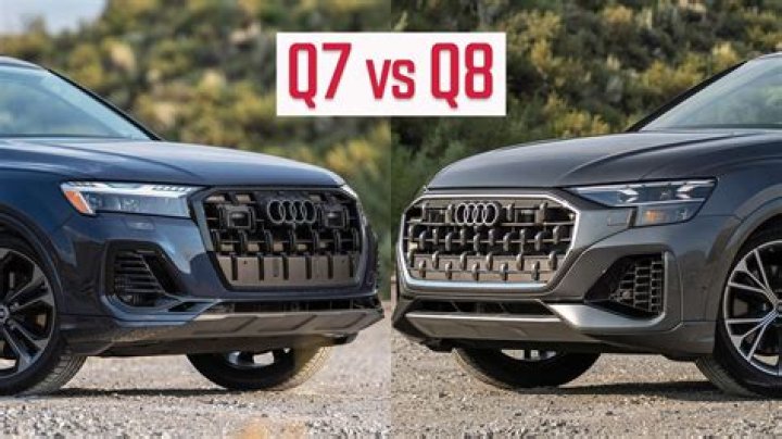 Is Q8 bigger than Q7?