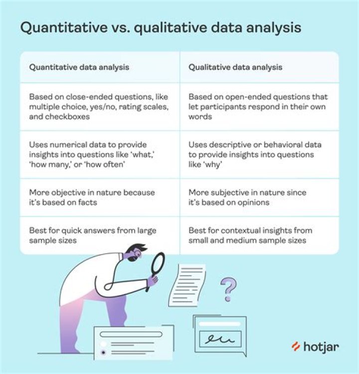 Is Quantitative Analyst a good job?