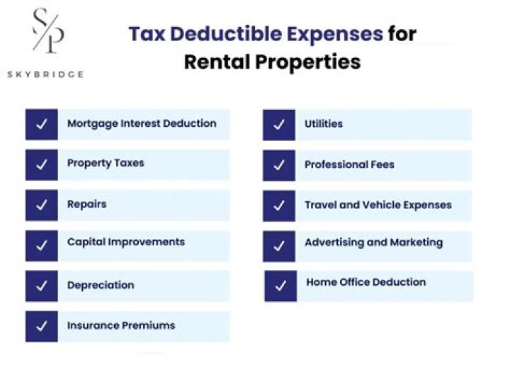 Is rental equipment tax deductible?