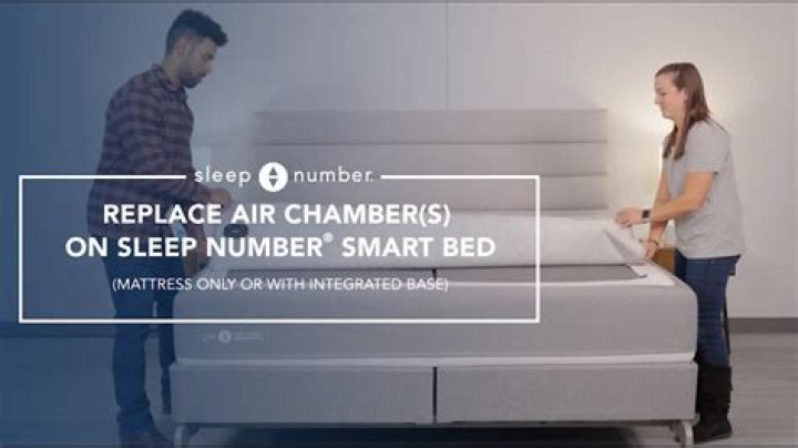 Is Sleep Number a publicly traded company?