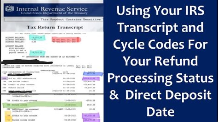 Is the IRS transcript correct?