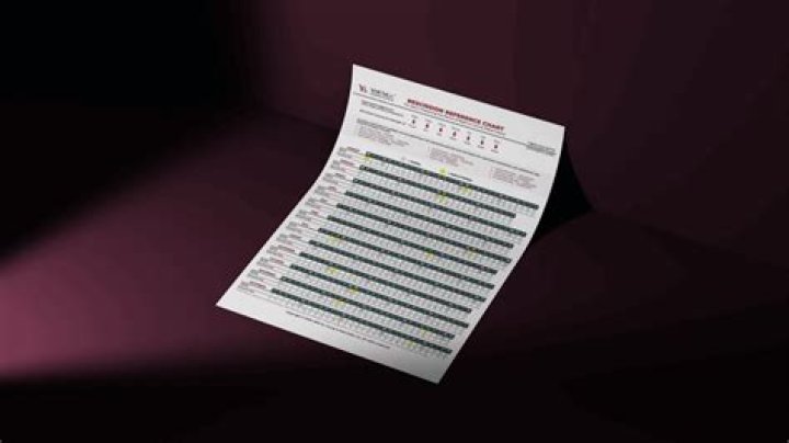 Is there a 3 day right of rescission on cars?