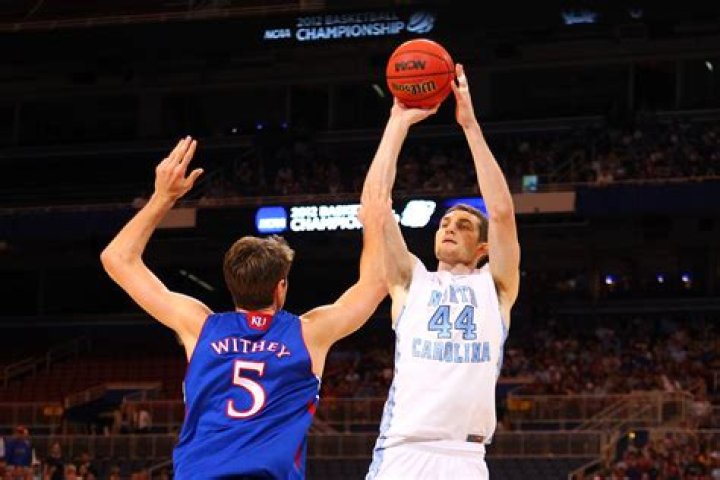 Is Tyler Zeller still in the NBA?