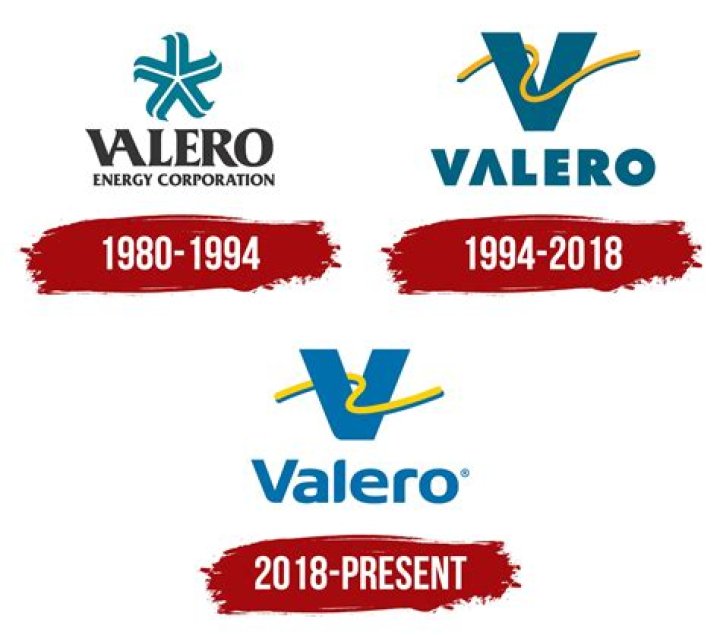 Is Valero publicly traded?