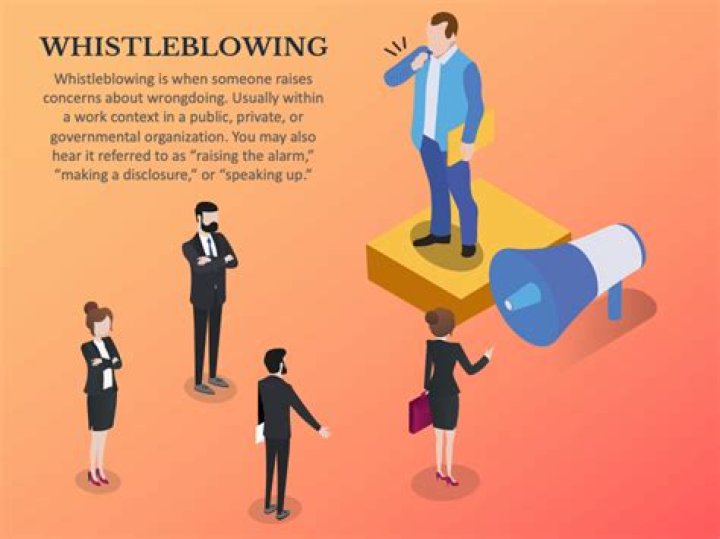 Is whistle-blowing is ethical or unethical?