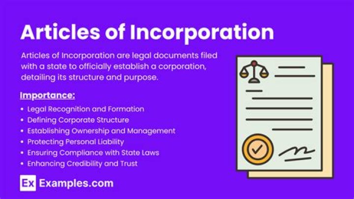 Should Articles of Incorporation be capitalized?