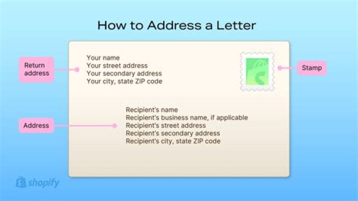 What address goes on tax return?