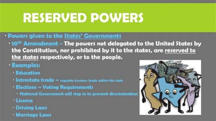What amendment is powers reserved to the states?