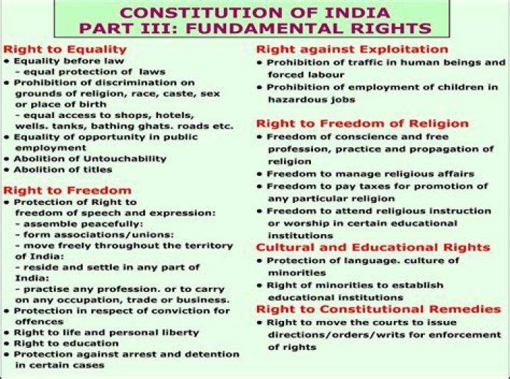 What are 10 fundamental human rights?
