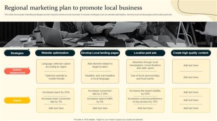 What are 3 ways to promote a local business?