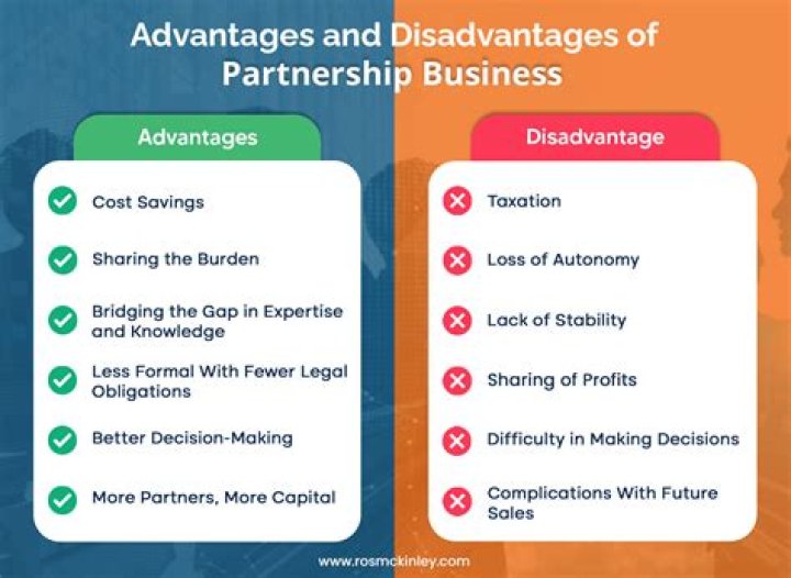 What are advantages of partnership business?