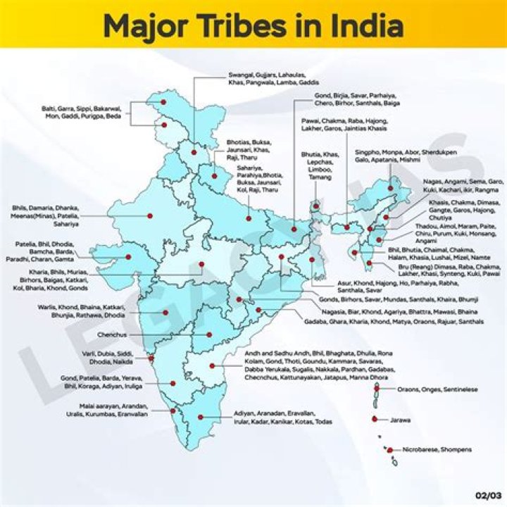 What are all the tribes in Ghana?