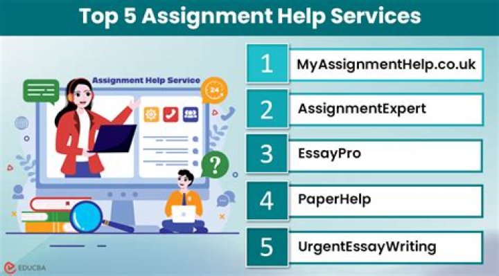 What are assignment help services?