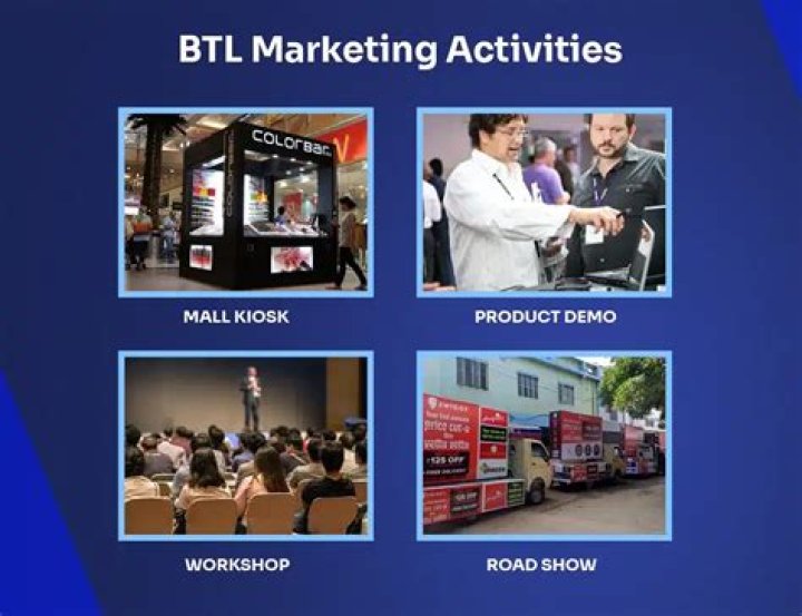 What are BTL marketing activities?
