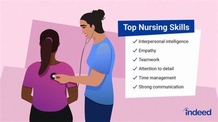 What are examples of technical skills in nursing?