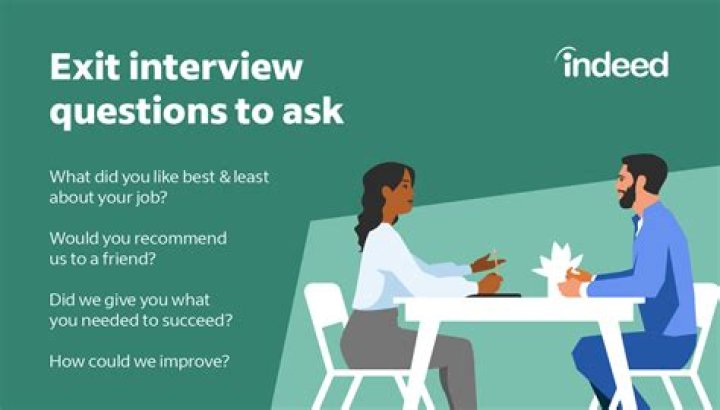 What are exit interview questions?
