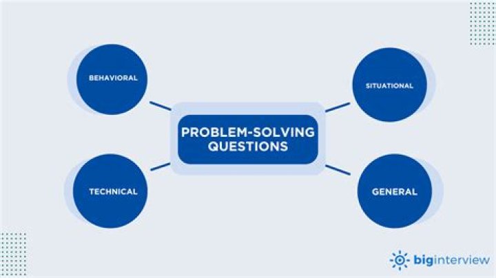 What are good problem solving questions?