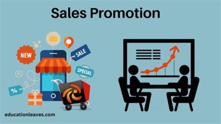 What are most sales promotions?