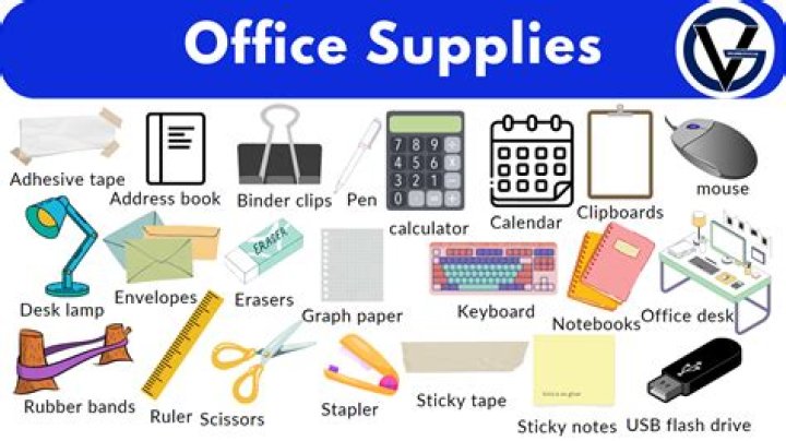 What are office supplies costs?