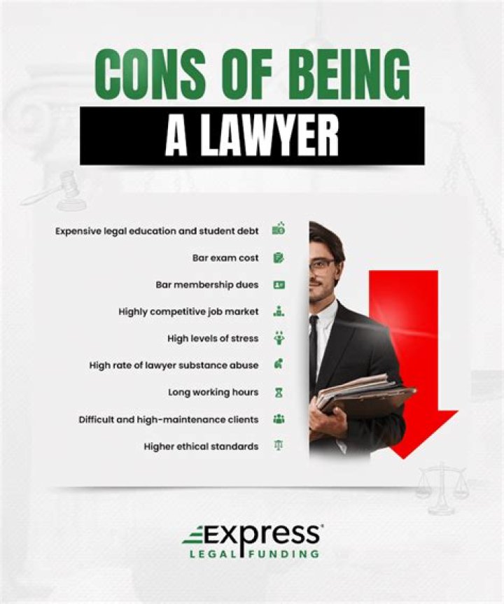 What are pros and cons of being a lawyer?